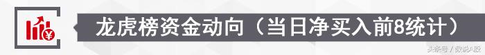 龙虎榜赵老哥视频,龙虎榜赵老哥淮海中路