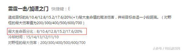 lol后期无敌的五个肉阵容,lol敌方太肉打不动法师该出什么装