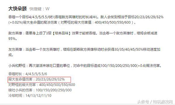 lol后期弱势英雄,lol后期无敌的五个肉阵容