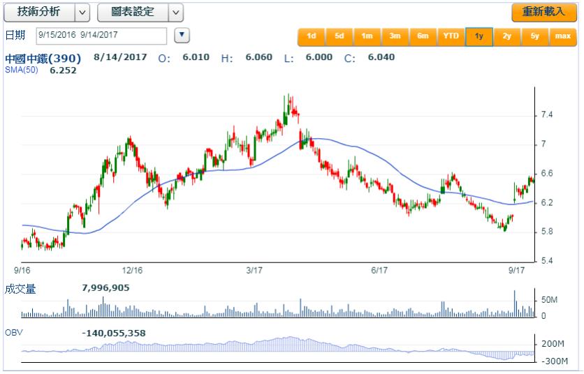 青石证券港美股,青石证券有风险吗