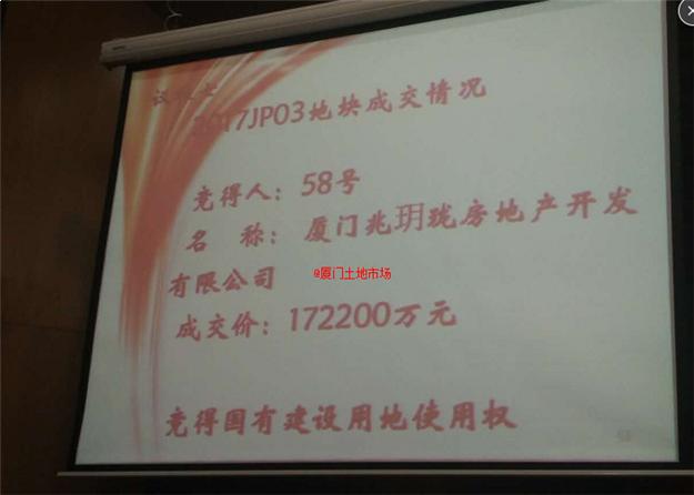 厦门7幅地土拍结果出炉！揽金77.7亿，最高楼面价33692元/㎡！