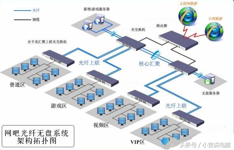 win10系统电脑卡顿严重解决方法,电脑玩游戏卡顿是cpu还是显卡问题
