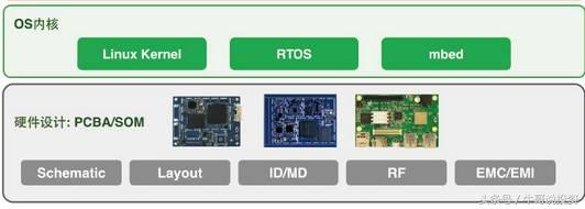 9:26选股方法,9.20怎么选股