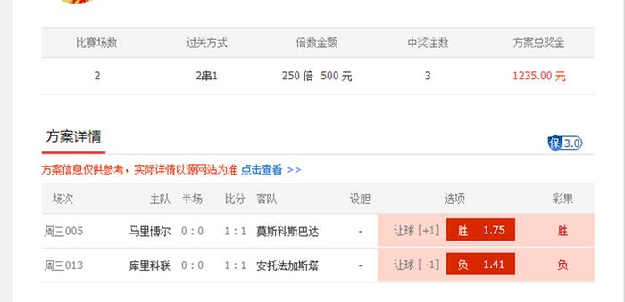 一个金牌理财顾问的竞彩投资之路