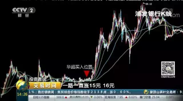 华超：像做生意一样做投资