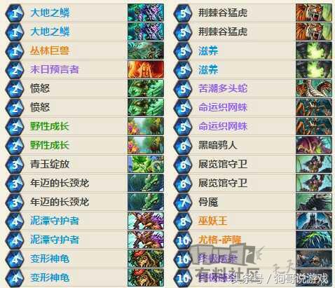 炉石传说德鲁伊最新消息,炉石传说德鲁伊最新版本