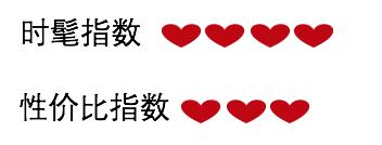 意大利日常生活用品推荐,意大利男人高档生活用品