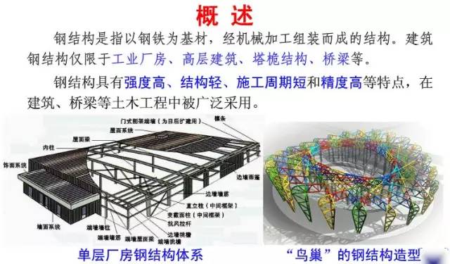 钢结构工程安装流程视频教程,钢结构网架安装视频教程