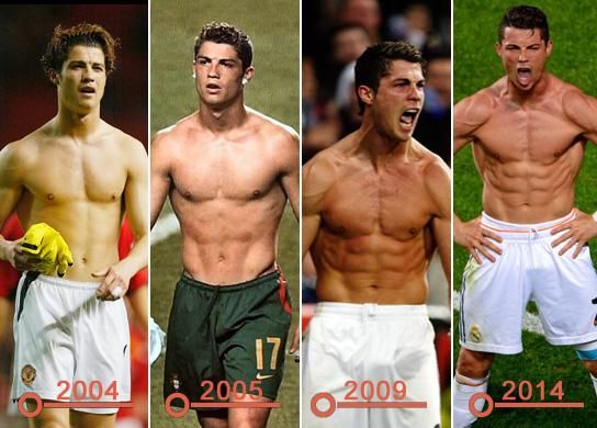 c罗的肌肉和姆巴佩的肌肉,c罗的肌肉和詹姆斯的肌肉