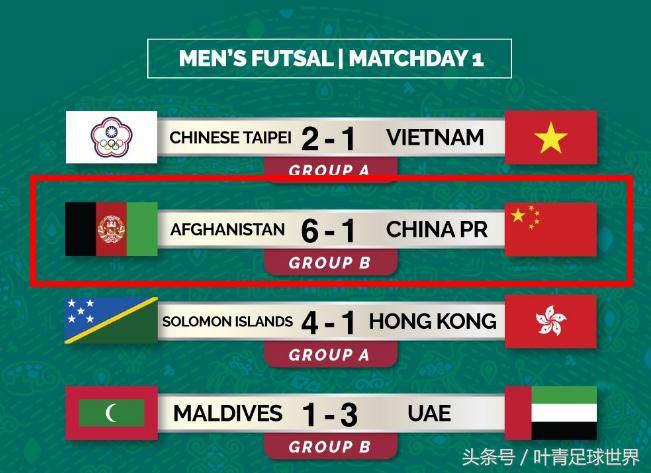 中国足球vs阿富汗足球,中国足球发生的事