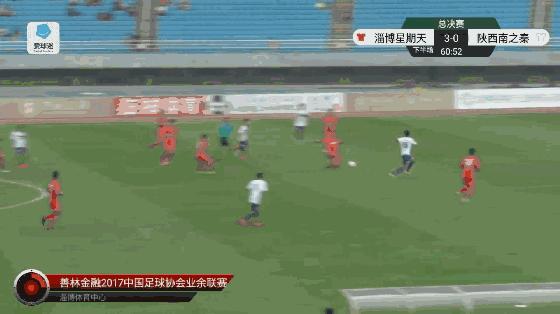 齐齐哈尔赛区十强,齐齐哈尔八强