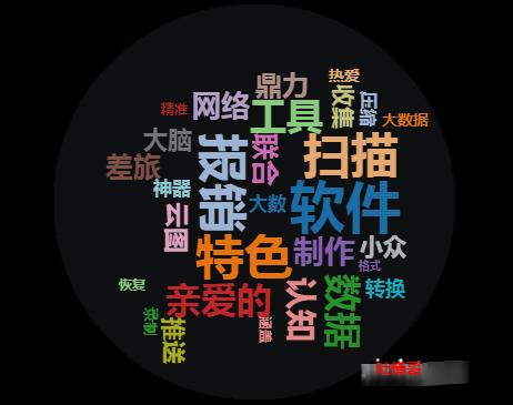 这些好用的软件你都用过吗,网页视频抓取工具软件哪个好