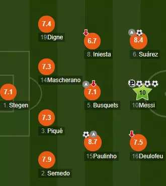 仅次于梅西的过人王,保利尼奥准备替补上场就进球了