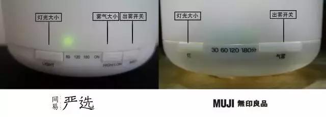 无印良品和优衣库对比价格,无印良品国内外价格对比