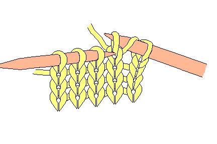 棒针编织基础知识大全,棒针编织基础知识技法