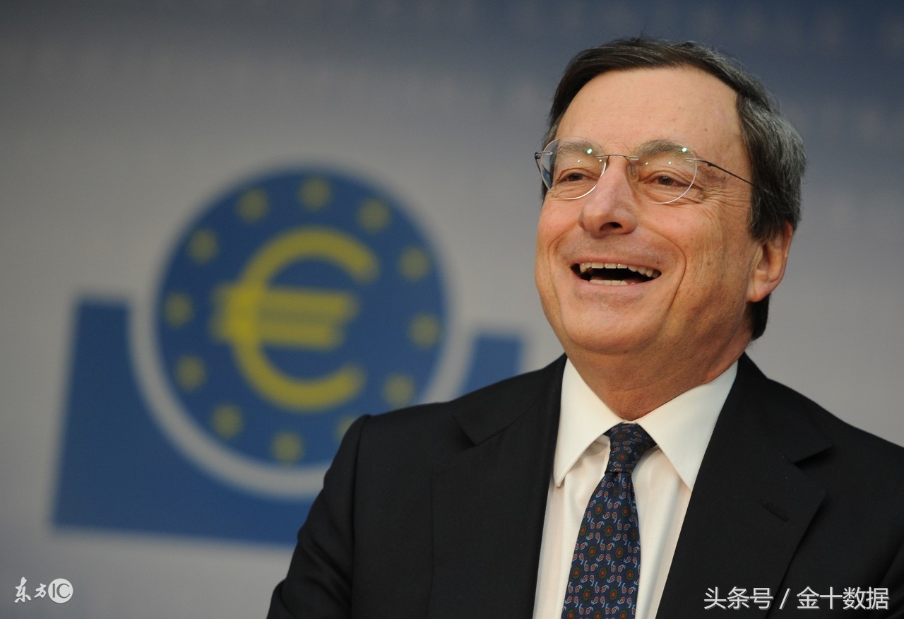 美元继续强劲走势,美国收缩货币最新消息