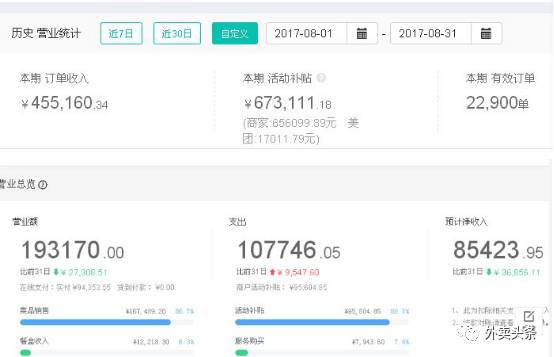 张旭豪新政第一响饿了么急上“原价起送”,拆招美团“到店自取”