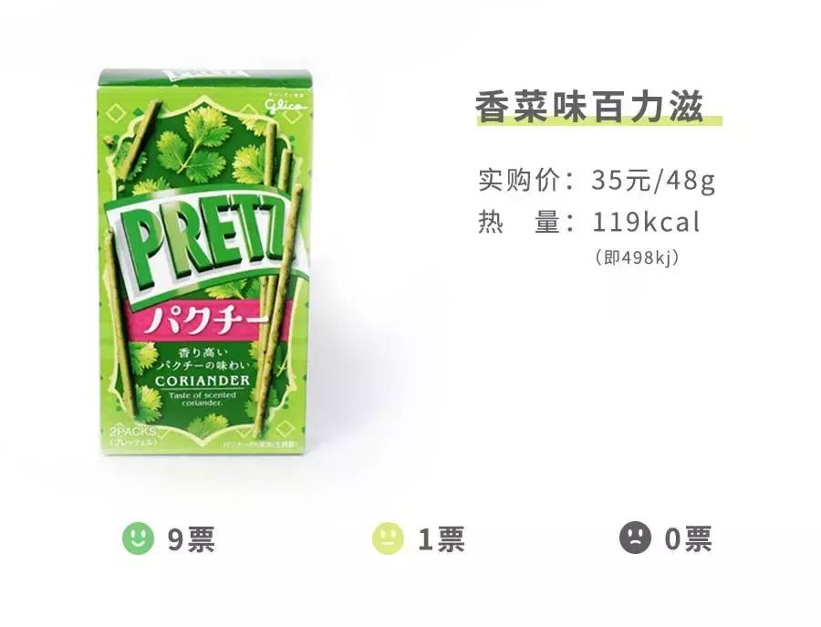 测了17款“网绿”香菜零食,种下了这几样草