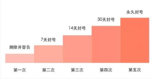 灏佸彿灏佺兢瑙勫垯,闃插皝缇ゅ皝鍙锋渶濂界殑鏂规硶