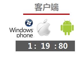网易云阅读:最会起名的公司如何打造IP