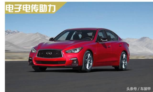 买车时应该先看什么,买车先看价格还是配置