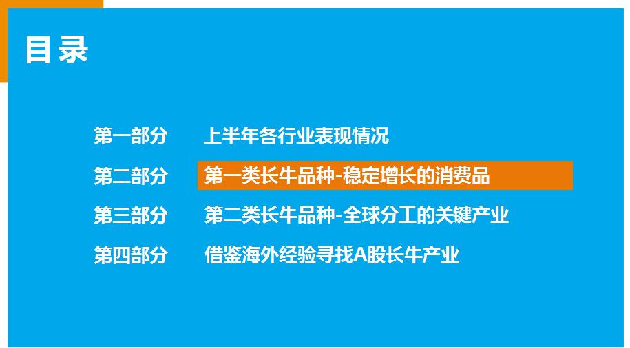 a股牛市复盘,a股牛市视频大全