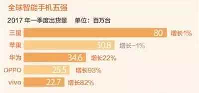 谷歌为什么要收购htc手机,谷歌与htc的第一部手机