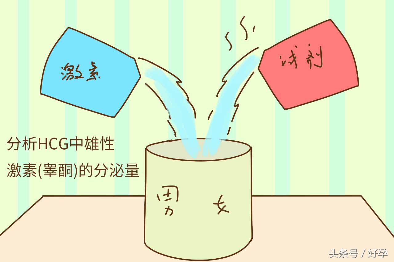 孕期测试纸准确吗,胎儿测心仪器真的准吗