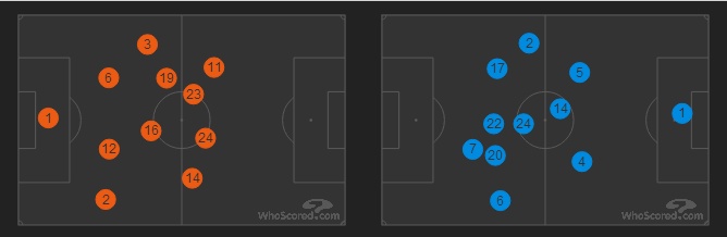 复盘皇马对巴黎,复盘皇马vs利物浦