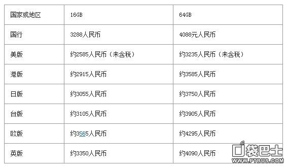 iphonese现在市场价格,iphonese3发售价官网