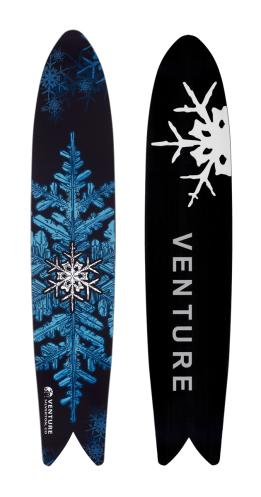 反季买板别盲目，不想被坑就先搞懂这些「收藏」