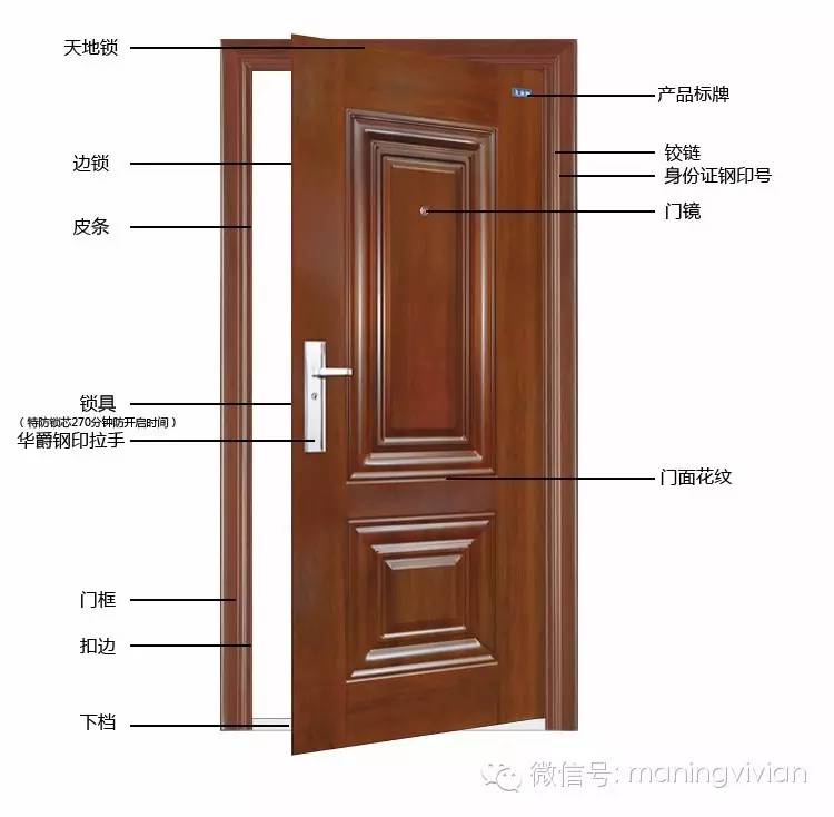 这些年,麻小匪曾跳进去的那些“坑”——停车乱象、防盗门不防盗、树懒级的微波炉