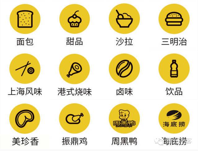福利上苏杭的爆款美食我躺在家里就能吃到!懒人癌晚期坚决要曝光这件事!