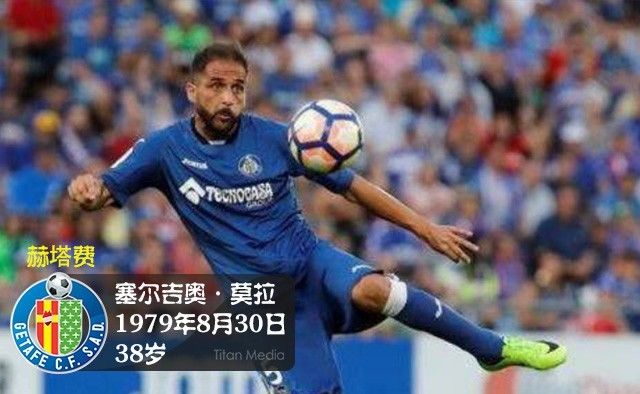 皇马最强阵容的球员现在还有几个,皇马成西甲最强阵容