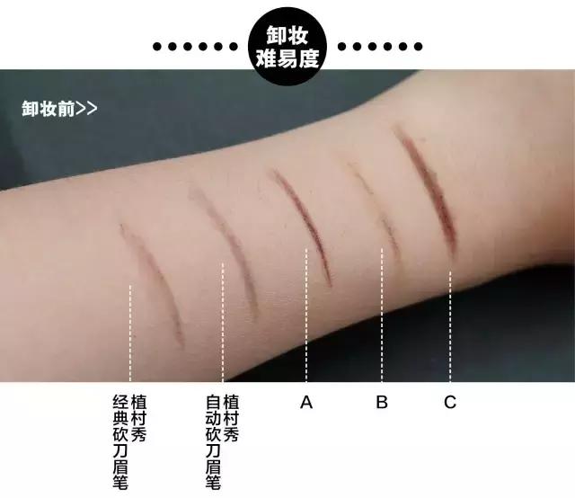 植村秀眉笔正品鉴定,植村秀眉笔真的好用吗