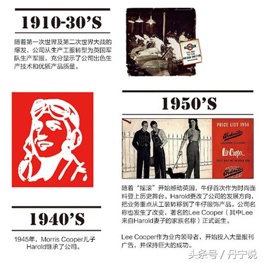 leecooper牛仔裤与lee的差别,牛仔裤品牌leecooper