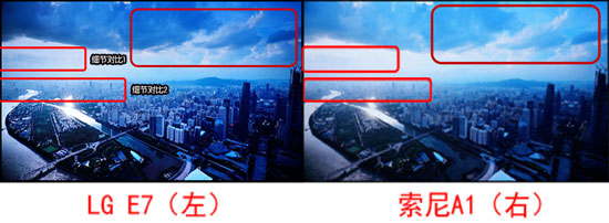 索尼a1对比a92,索尼a25和a17对比