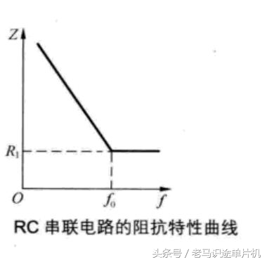 rc电路中并联的二极管,rc电路二阶