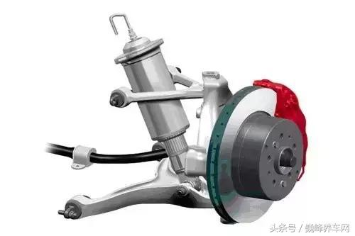 电磁感应悬挂有什么用,悬挂是什么类型