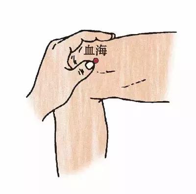 女人补水最快的穴位,女人瘙痒艾灸哪个穴位