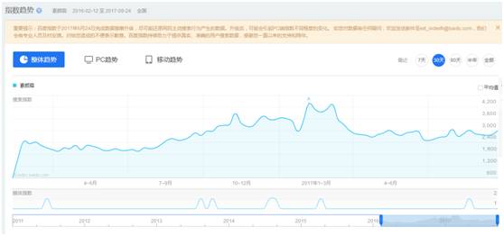 女士素颜霜,美颜素颜霜