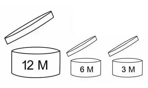 sk2和雅诗兰黛能混着用吧,雅诗兰黛和sk2谁更好用