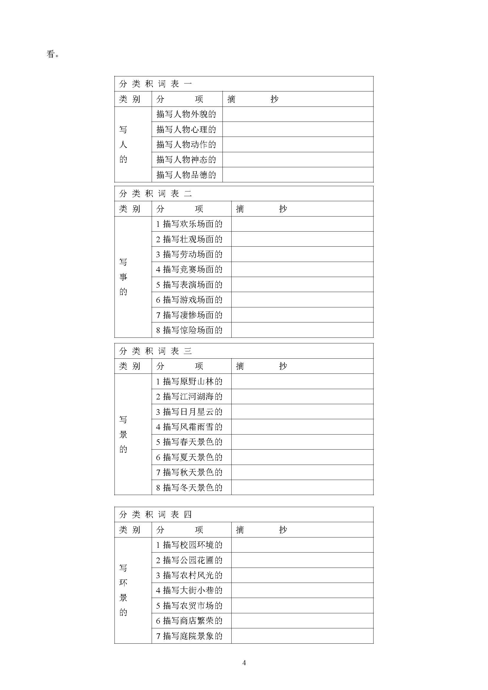 小学作文基本功训练方法,小学生作文入门基础知识讲解
