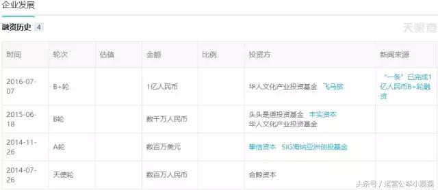 新媒体搜索工具有哪些,有什么好用的新媒体热点搜索工具