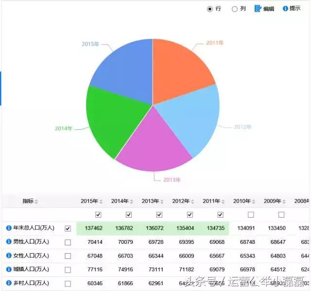 新媒体搜索工具有哪些,有什么好用的新媒体热点搜索工具