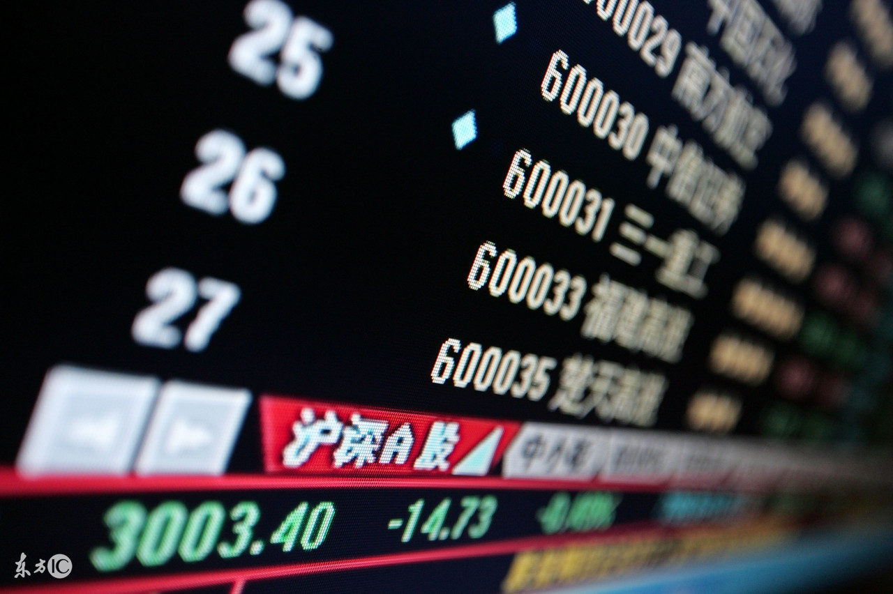 有关股票市场的问题,对股票市场的认识与理解