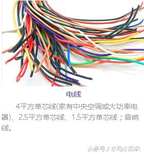 帮大家解决装修问题,帮您解决家装问题