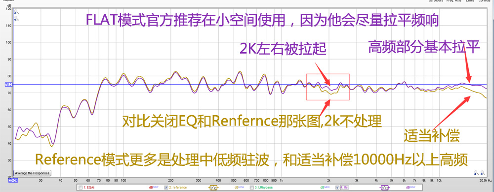 马兰士sr5014功放的缺点,马兰士marantzsr5012