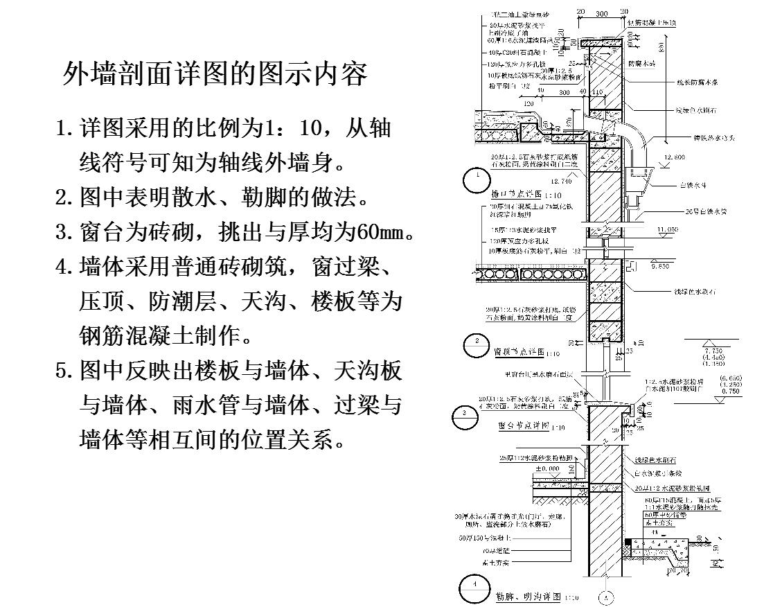 怎么能快速看懂河道施工图纸,怎样快速看懂土石方施工图纸