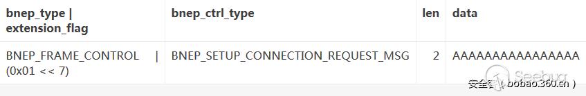 程序员技术分享演讲,程序员技术分享怎么做